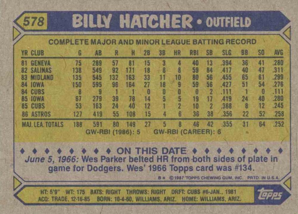 Billy Hatcher  baseball card collectible - Main Image 2