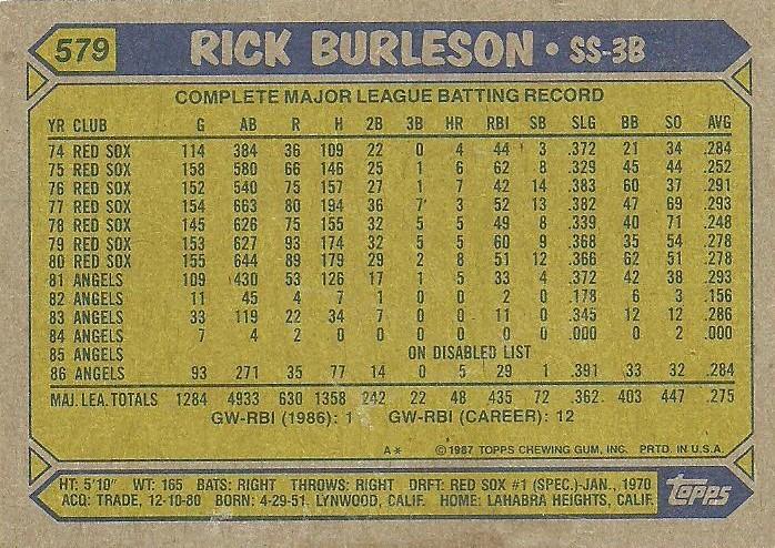 Rick Burleson  baseball card collectible - Main Image 2