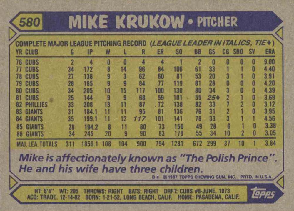 Mike Krukow  baseball card collectible - Main Image 2