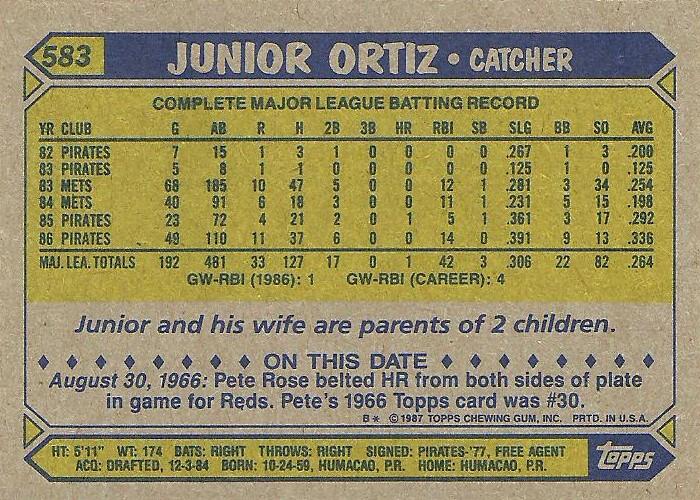 Junior Ortiz  baseball card collectible - Main Image 2