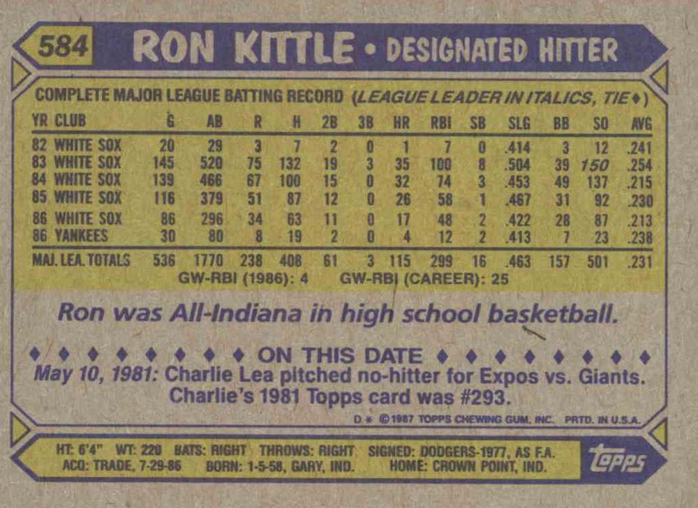 Ron Kittle  baseball card collectible - Main Image 2