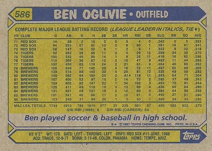 Ben Oglivie  baseball card collectible - Main Image 2