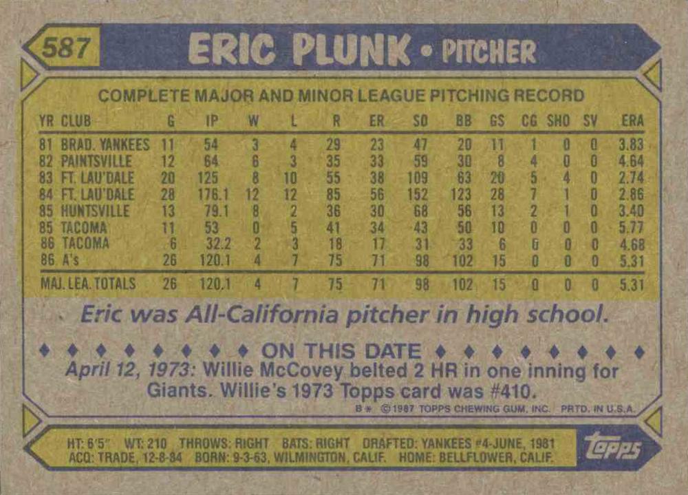 Eric Plunk  baseball card collectible - Main Image 2