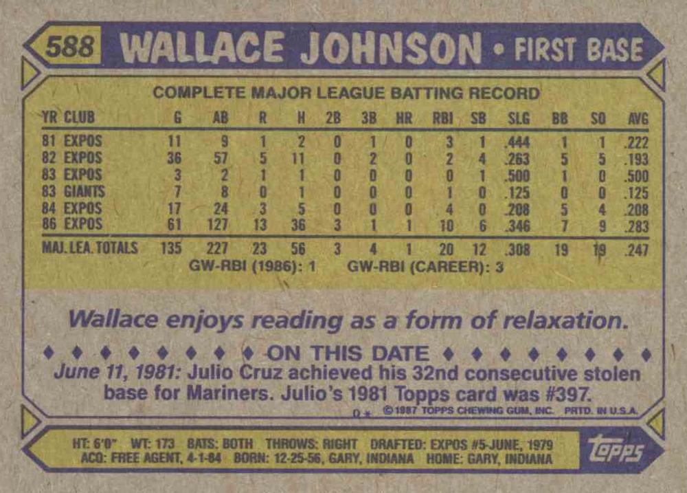 Wallace Johnson  baseball card collectible - Main Image 2