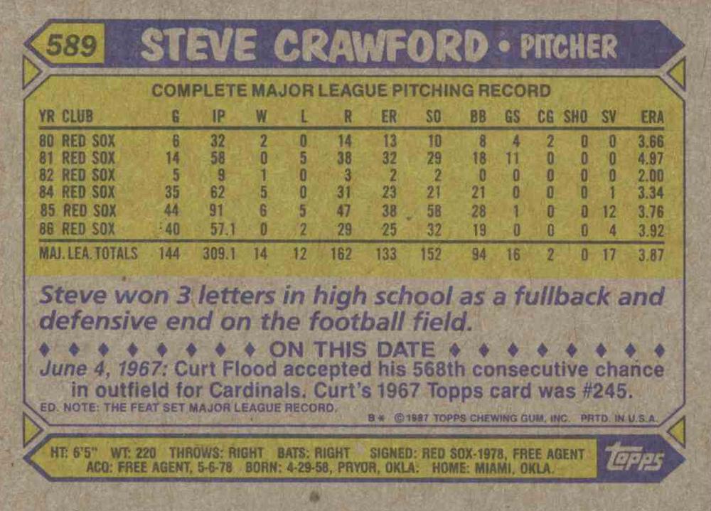 Steve Crawford  baseball card collectible - Main Image 2
