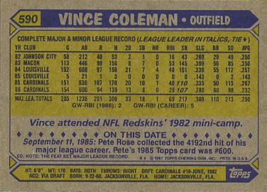 Vince Coleman  baseball card collectible - Main Image 2