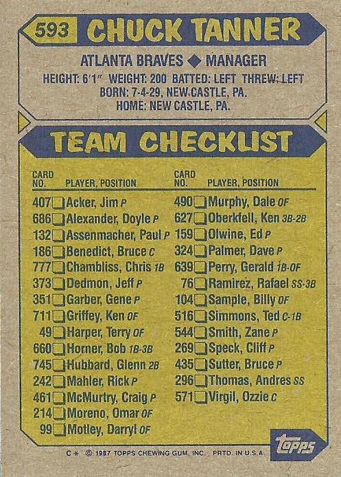 Chuck Tanner  baseball card collectible - Main Image 2