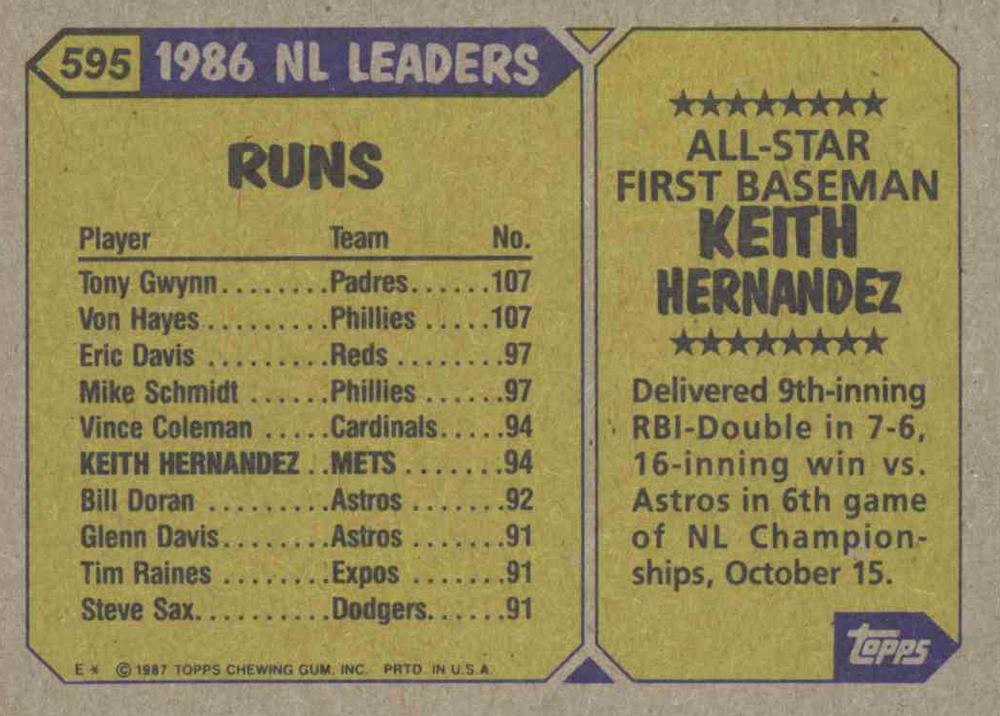 Keith Hernandez  baseball card collectible - Main Image 2