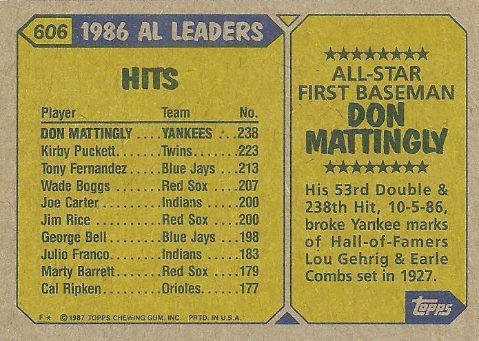 Don Mattingly  baseball card collectible - Main Image 2