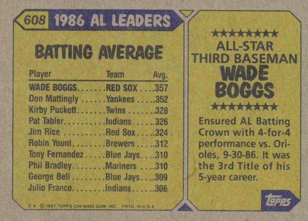 Wade Boggs  baseball card collectible - Main Image 2