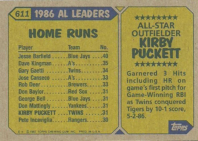 Kirby Puckett  baseball card collectible - Main Image 2