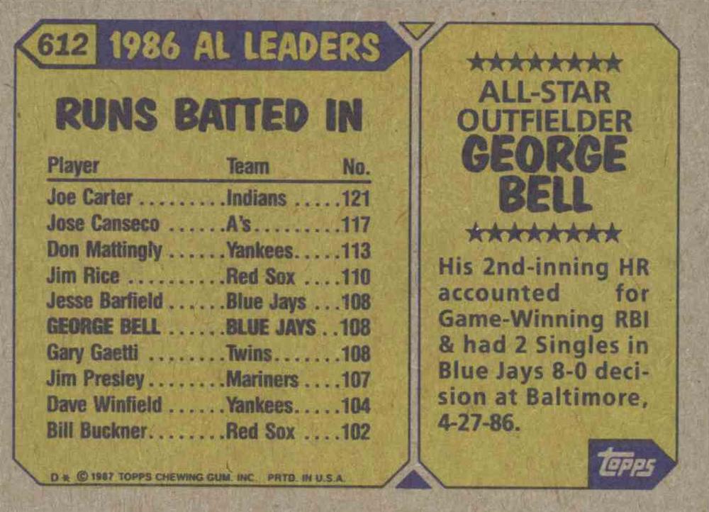 George Bell  baseball card collectible - Main Image 2