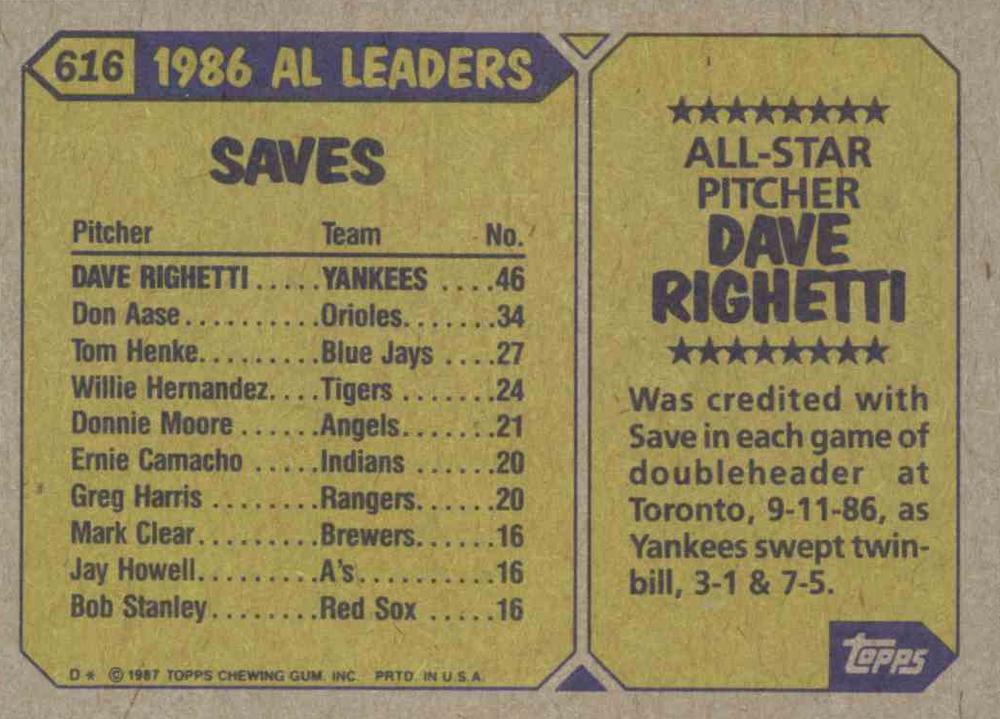 Dave Righetti  baseball card collectible - Main Image 2