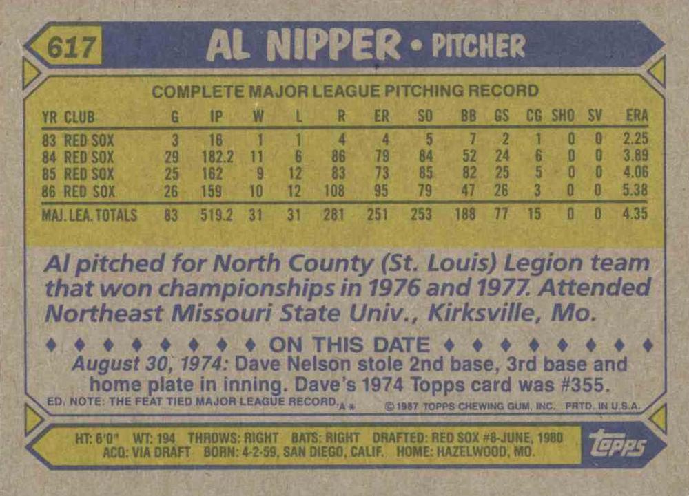 Al Nipper  baseball card collectible - Main Image 2