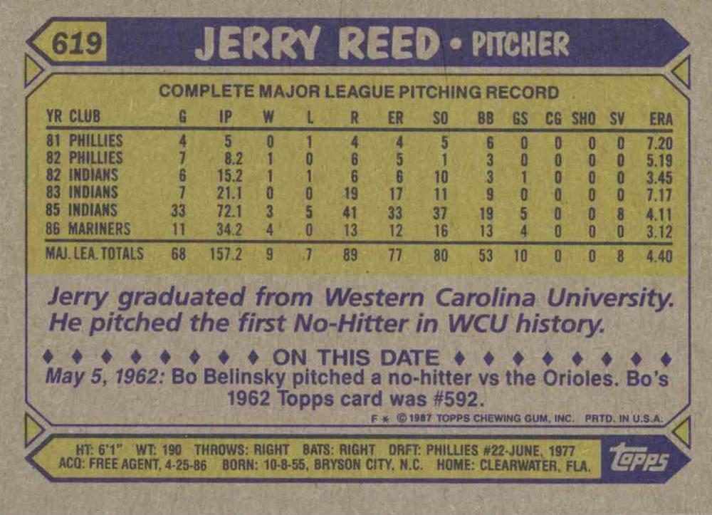 Jerry Reed  baseball card collectible - Main Image 2