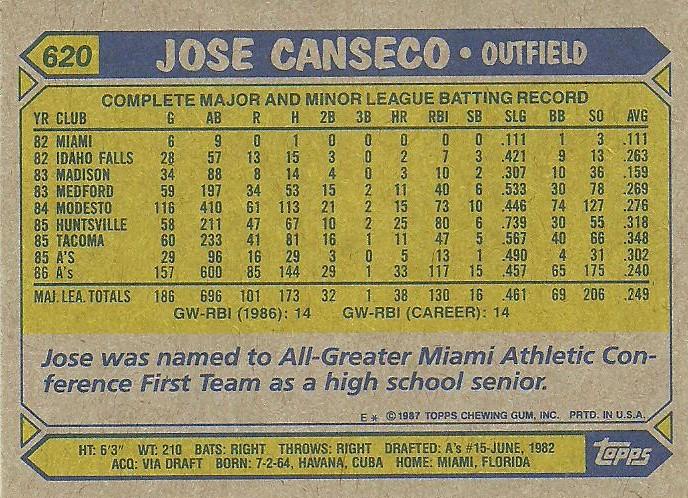 Jose Canseco  baseball card collectible - Main Image 2