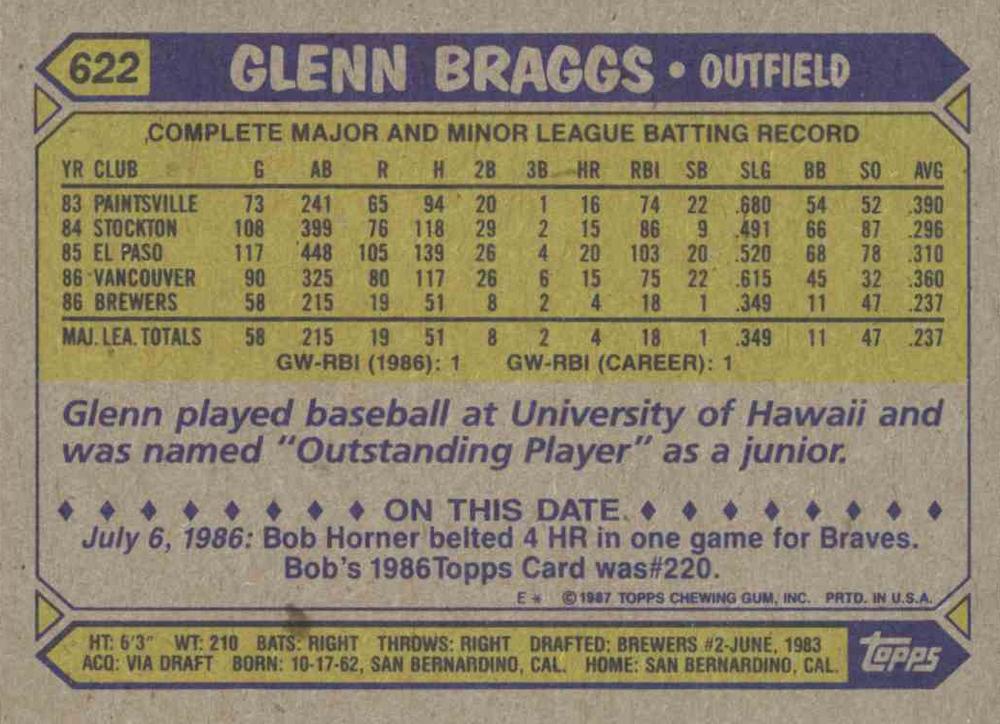 Glenn Braggs  baseball card collectible - Main Image 2