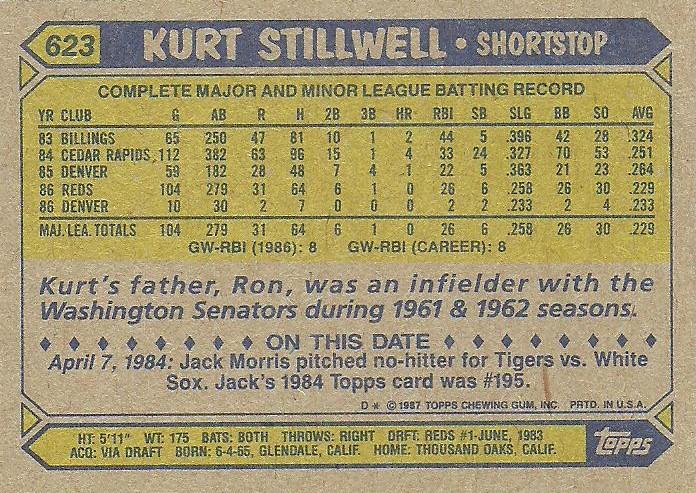 Kurt Stillwell  baseball card collectible - Main Image 2