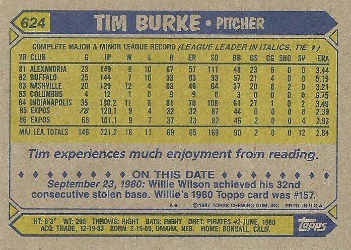 Tim Burke  baseball card collectible - Main Image 2