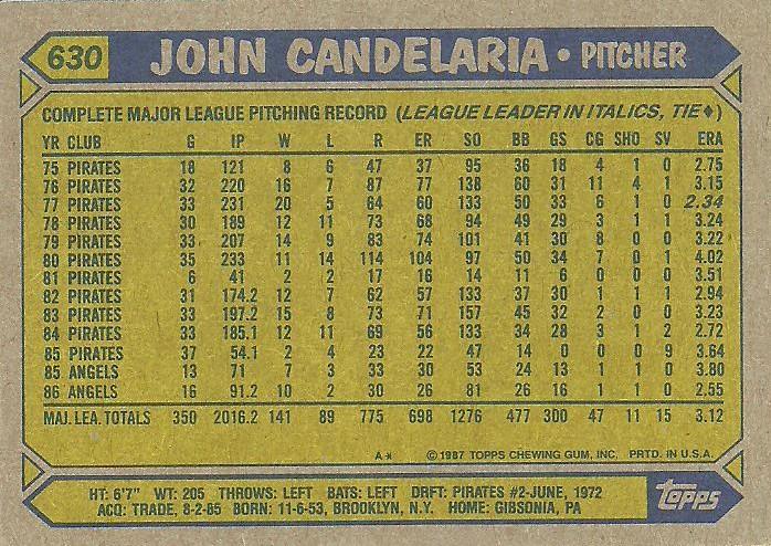 John Candelaria  baseball card collectible - Main Image 2