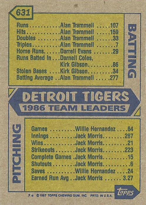 Tigers Leaders  baseball card collectible - Main Image 2