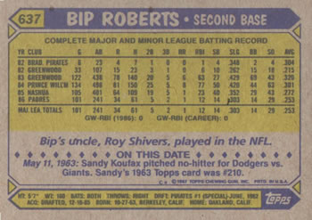 Bip Roberts  baseball card collectible - Main Image 2
