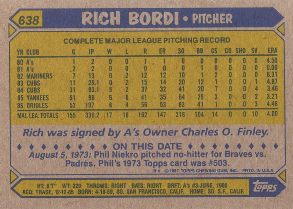 Rich Bordi  baseball card collectible - Main Image 2