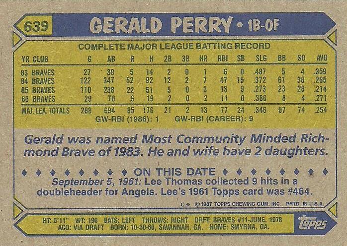 Gerald Perry  baseball card collectible - Main Image 2