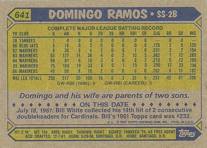 Domingo Ramos  baseball card collectible - Main Image 2