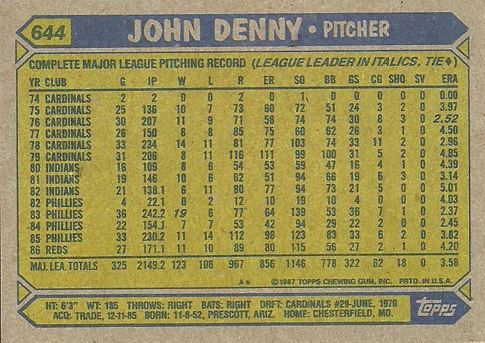 John Denny  baseball card collectible - Main Image 2