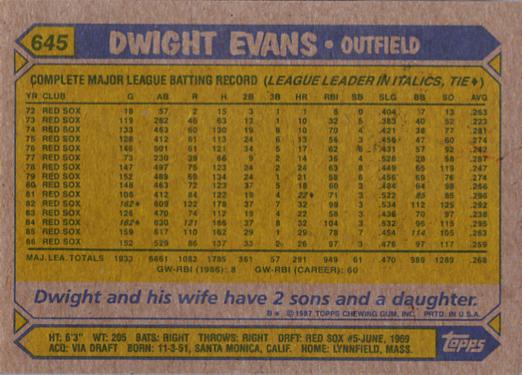 Dwight Evans  baseball card collectible - Main Image 2
