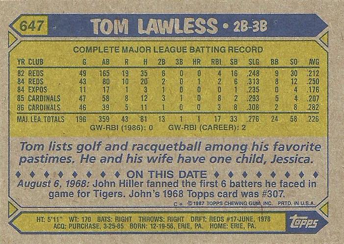 Tom Lawless  baseball card collectible - Main Image 2