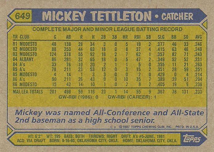 Mickey Tettleton  baseball card collectible - Main Image 2