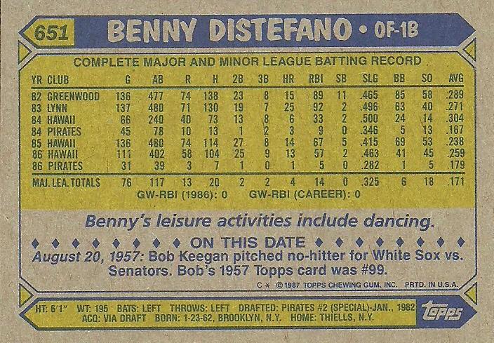 Benny Distefano  baseball card collectible - Main Image 2