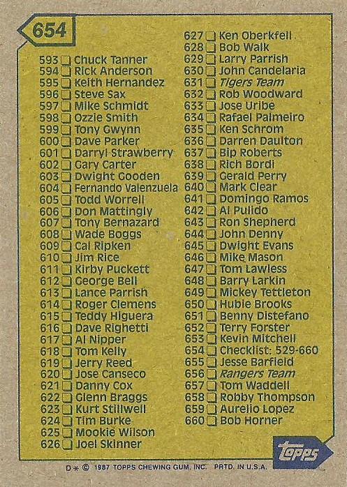 Checklist: 529-660  baseball card collectible - Main Image 2