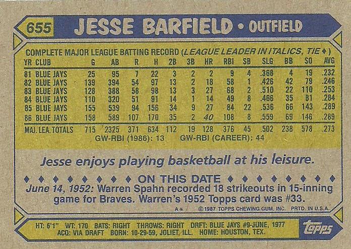 Jesse Barfield  baseball card collectible - Main Image 2