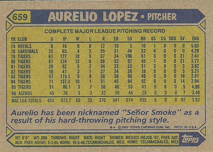Aurelio Lopez  baseball card collectible - Main Image 2