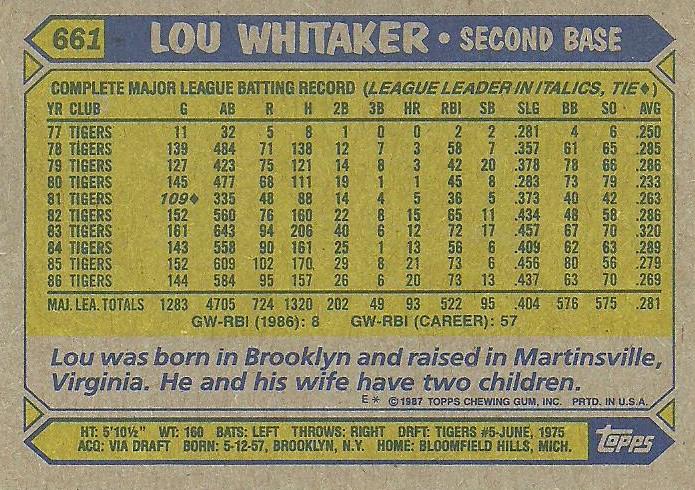 Lou Whitaker  baseball card collectible - Main Image 2
