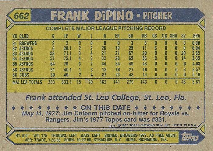 Frank DiPino  baseball card collectible - Main Image 2