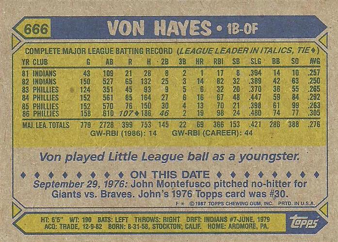 Von Hayes  baseball card collectible - Main Image 2