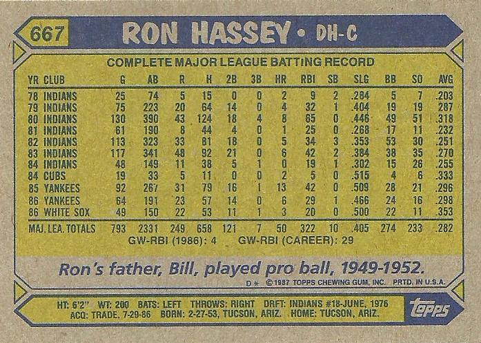 Ron Hassey  baseball card collectible - Main Image 2