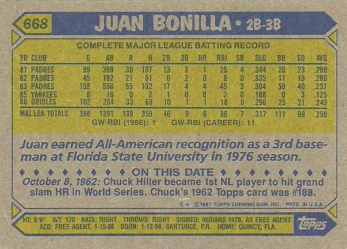 Juan Bonilla  baseball card collectible - Main Image 2