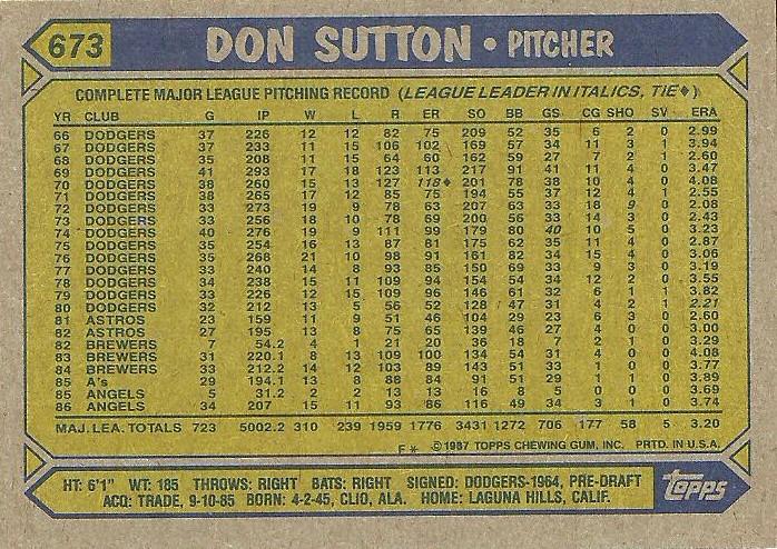 Don Sutton  baseball card collectible - Main Image 2