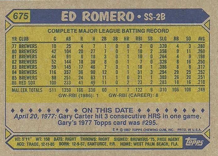 Ed Romero  baseball card collectible - Main Image 2