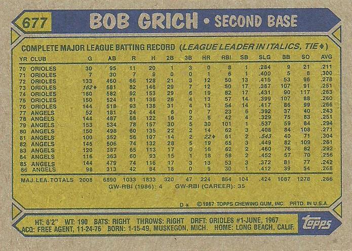 Bob Grich  baseball card collectible - Main Image 2