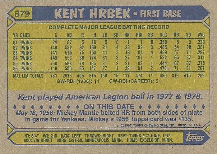 Kent Hrbek  baseball card collectible - Main Image 2