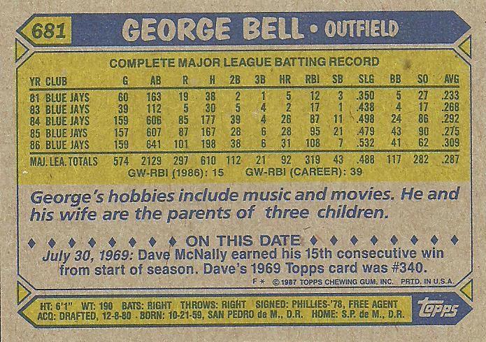 George Bell  baseball card collectible - Main Image 2
