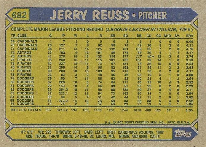 Jerry Reuss  baseball card collectible - Main Image 2