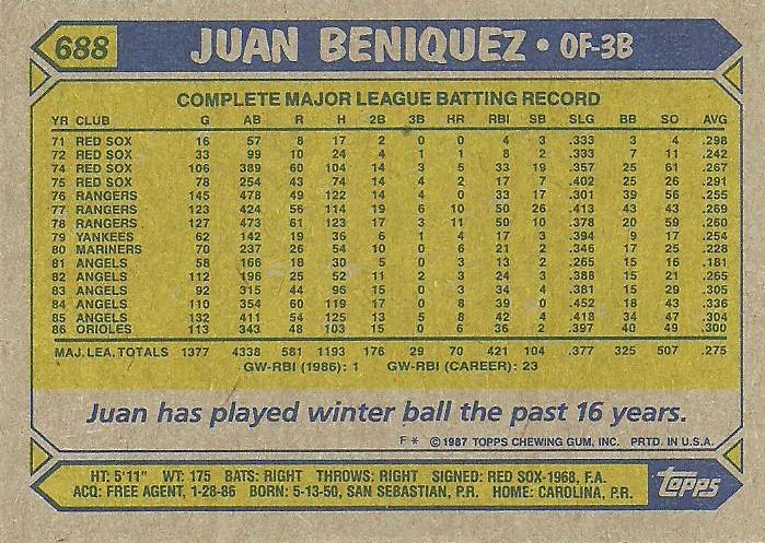 Juan Beniquez  baseball card collectible - Main Image 2