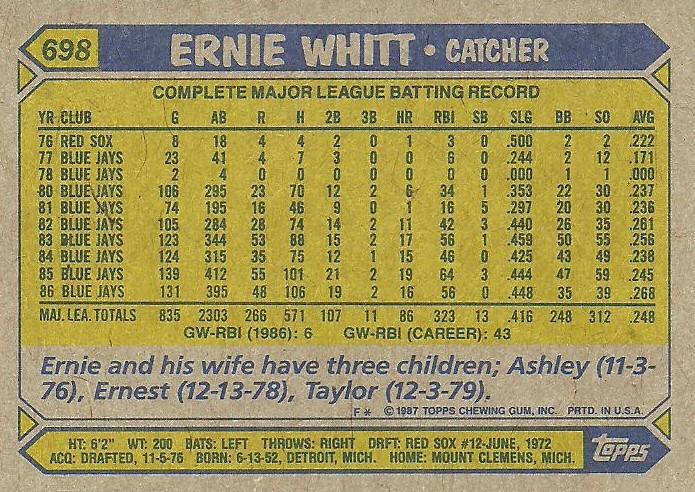 Ernie Whitt  baseball card collectible - Main Image 2